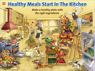 Healthy Kitchen Poster - Nutrition Education Store