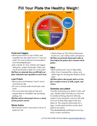 Healthy Plate Poster Handouts Download PDF - Nutrition Education Store