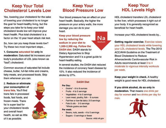 Heart Health Brochure Set - 5 Sets - 125 Brochures - Nutrition Education Store
