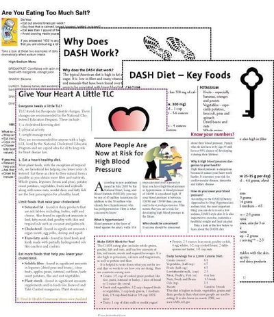 Heart Health Posters Handout Download PDF - Nutrition Education Store