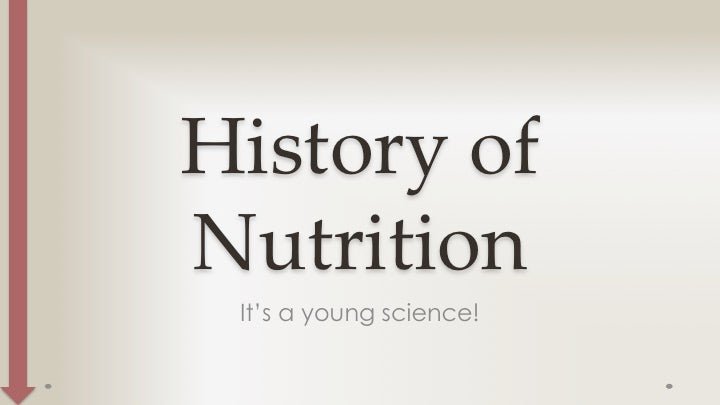 History of Nutrition - PowerPoint - DOWNLOAD - Nutrition Education Store