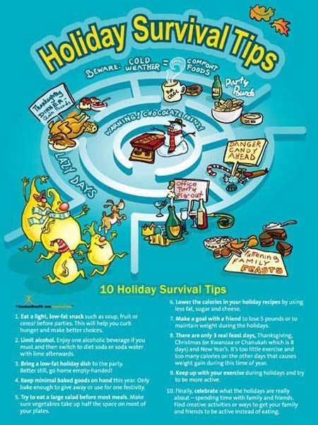 Holiday Lights: Survival Tips to Keep Off the Pounds Poster - Nutrition Education Store