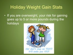 Holiday Survival: Keep Off the Pounds PowerPoint and Handout Lesson - DOWNLOAD - Nutrition Education Store