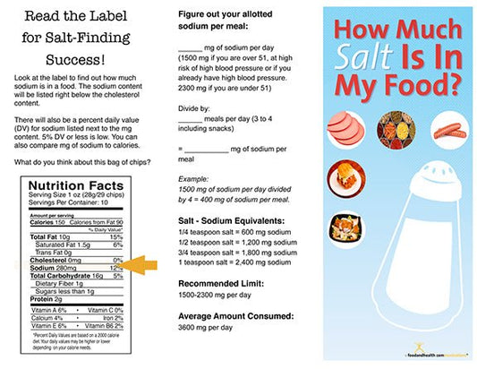 How Much Salt Is In My Food? Brochure - Packets of 25 - Nutrition Education Store