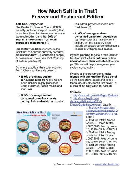 How Much Salt Is In That? Freezer and Restaurant Meals Handout Download PDF - Nutrition Education Store