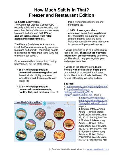 How Much Salt Is In That? Freezer and Restaurant Meals Poster 12x18 - Nutrition Education Store
