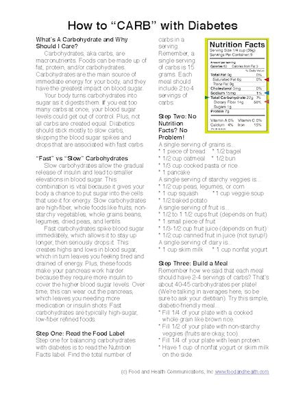 How to Carb for Diabetes Poster Handouts Download PDF - Nutrition Education Store