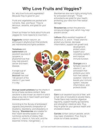 I Heart Fruits and Veggies Poster Handout Download PDF - Nutrition Education Store