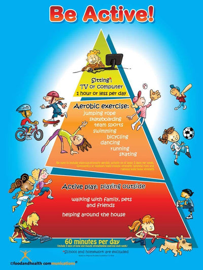 Kids Be Active Pyramid Poster - Nutrition Education Store