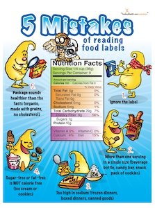 Label Reading Color Handout Download - Nutrition Education Store