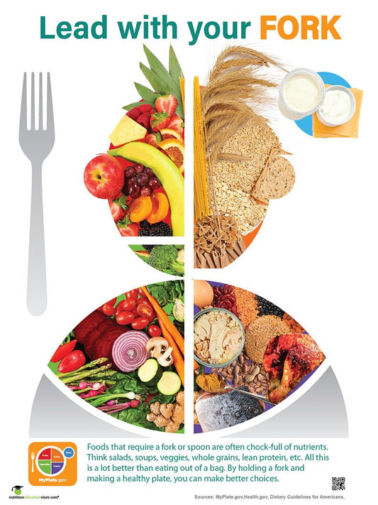 Lead With Your Fork Poster - 18" x 24" Laminated Nutrition Poster - Nutrition Education Store