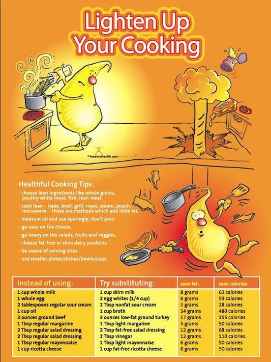 Lighten Up Your Cooking Poster - Nutrition Education Store