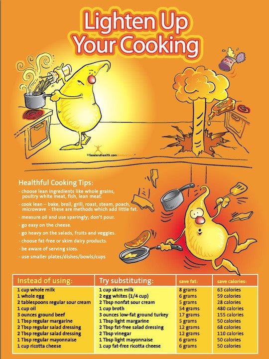 Lighten Up Your Cooking Poster - Nutrition Education Store