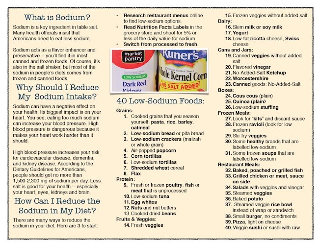 Low Sodium Success Brochure - Packets of 25 - Low Sodium Shopping List - Nutrition Education Store