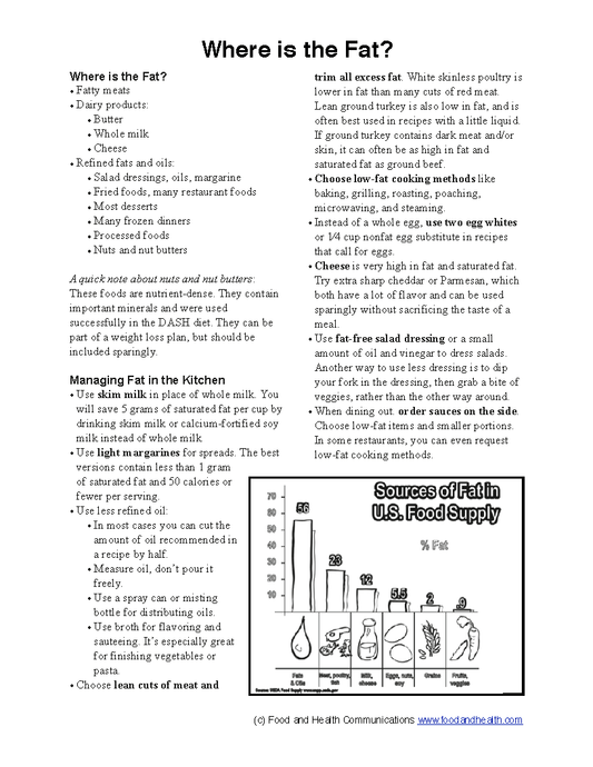 Lower Fat for Better Weight Control Poster - Nutrition Education Store