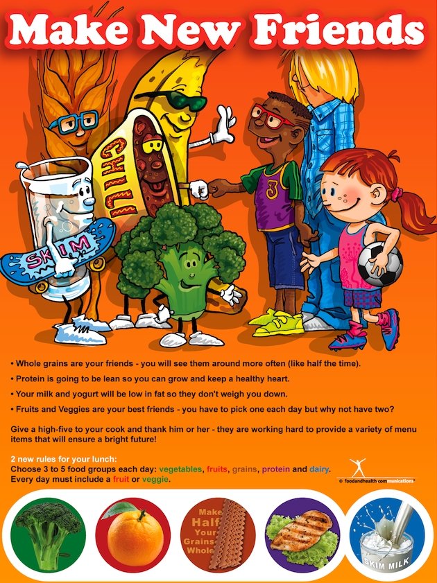 Make New Friends Food Groups Poster - Nutrition Education Store