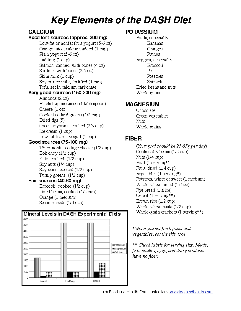 make the dash poster