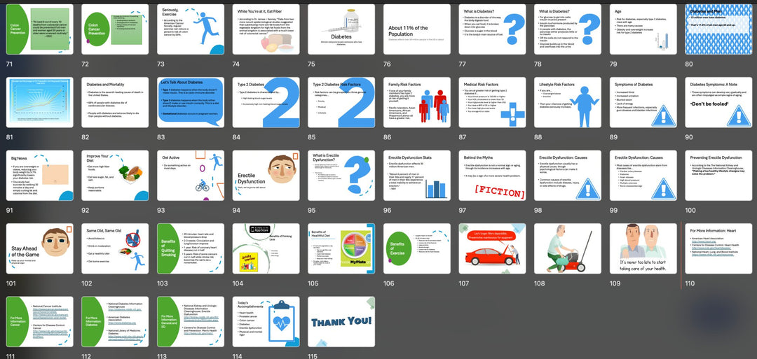 Men's Health Bootcamp PowerPoint and Handouts