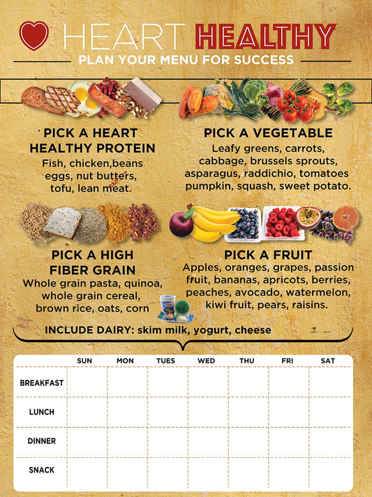 Menu Planning Tool - Dry Erase Wall Decal or Bulletin Board - Nutrition Education Store