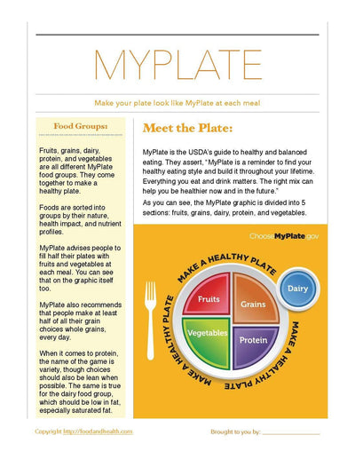 MyPlate Bulletin Board Banner 24" x 24" Square Banner for Bulletin Boards, Walls, and More - Nutrition Education Store