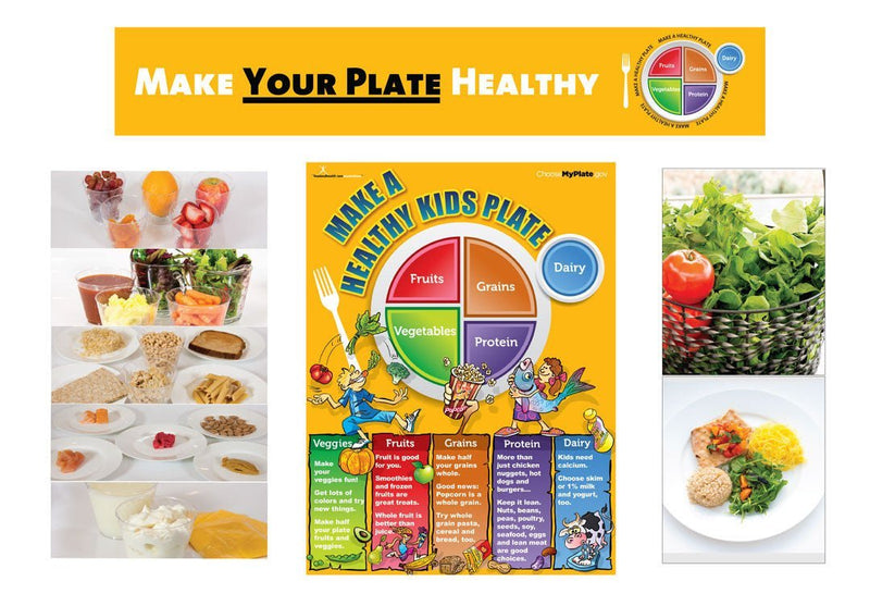 MyPlate Bulletin Board Kit - Kid Version - Nutrition Education Store