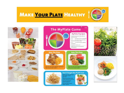 MyPlate Bulletin Board Kit - Quiz Version - Nutrition Education Store