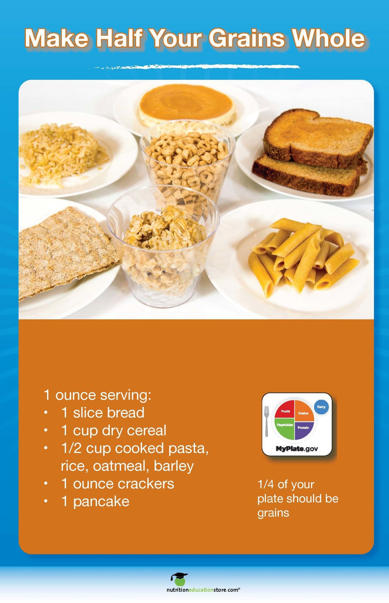 MyPlate Flip Chart - Table Top Flipchart - Nutrition Education Store
