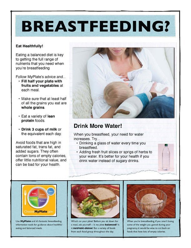 MyPlate for Breastfeeding Moms Color Tearpad - Nutrition Education Store