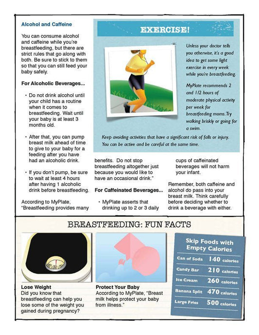 MyPlate for Breastfeeding Moms Color Tearpad - Nutrition Education Store