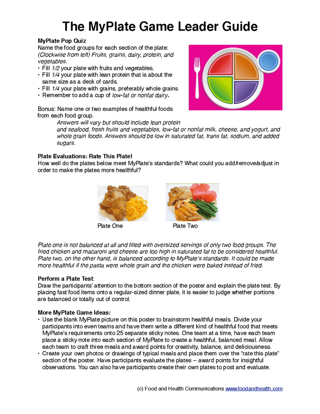 Myplate Interactive Activity
