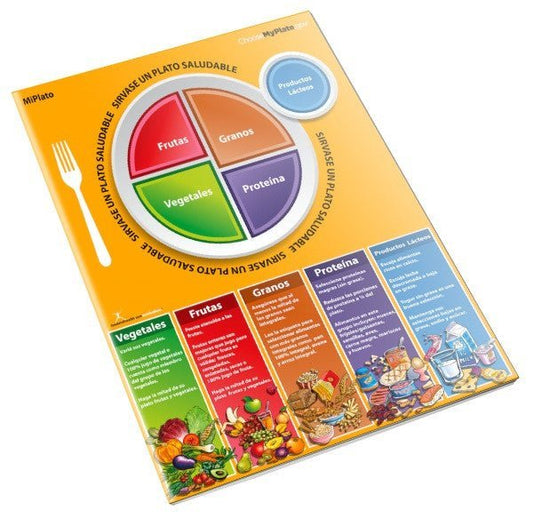 MyPlate MiPlato Spanish Tearpad - Nutrition Education Store