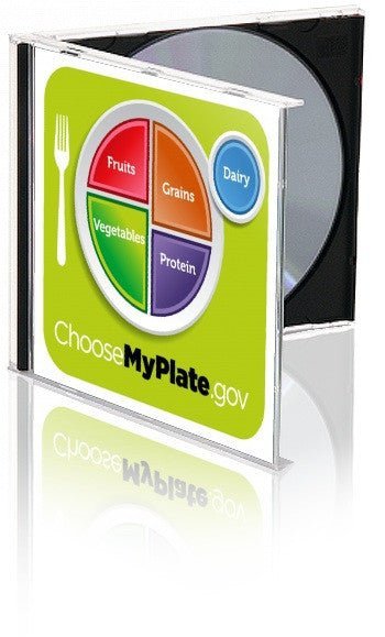 MyPlate Portion and Food Group Clipart - Nutrition Education Store