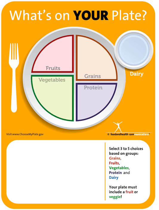 MyPlate School Menu Erasable Poster - Nutrition Education Store