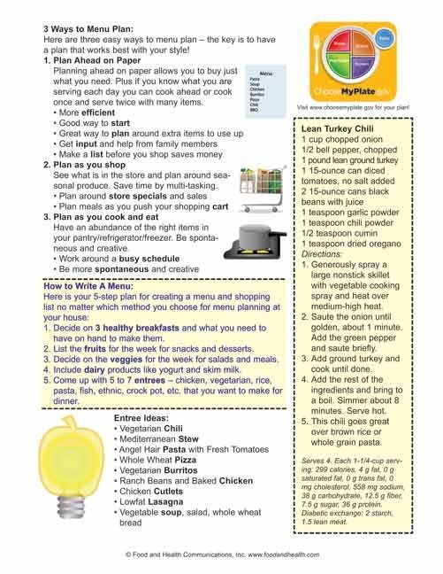 MyPlate Shopping Tearpad - Nutrition Education Store
