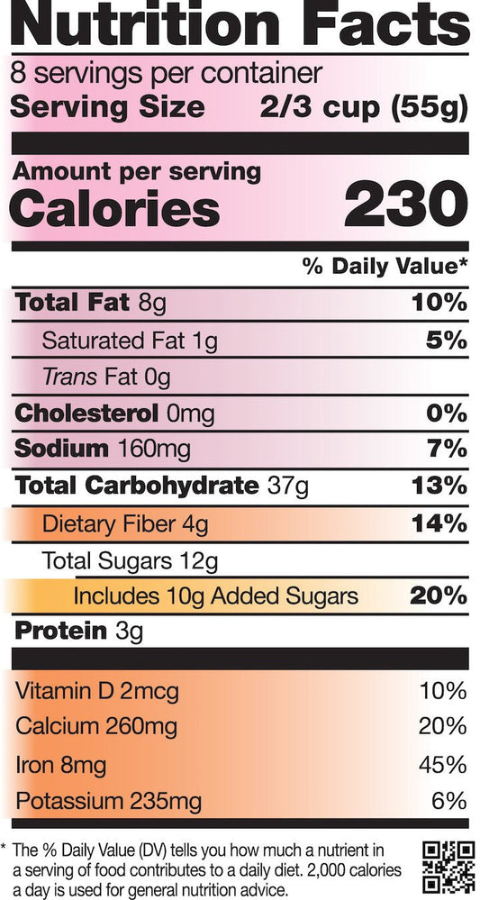 New Food Label Floor Sticker Floor Decal - Nutrition Education Store