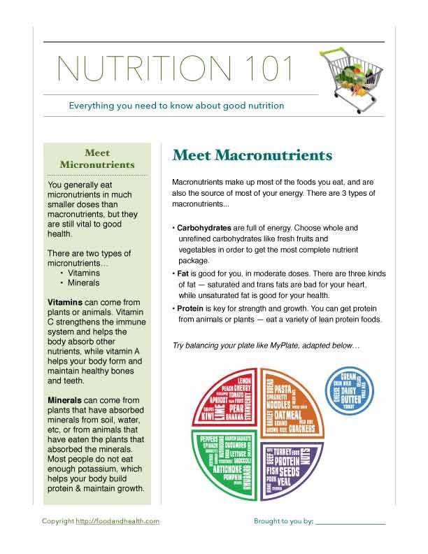 Nutrition A to Z Tearpad - Nutrition Alphabet Tearpad with Color Handouts - Nutrition Education Store