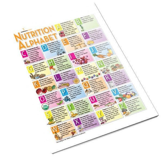 Nutrition A to Z Tearpad - Nutrition Alphabet Tearpad with Color Handouts - Nutrition Education Store
