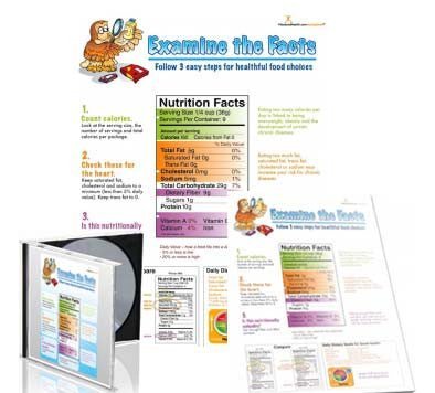 Nutrition Facts Food Label Education Materials Bundle - Nutrition Education Store