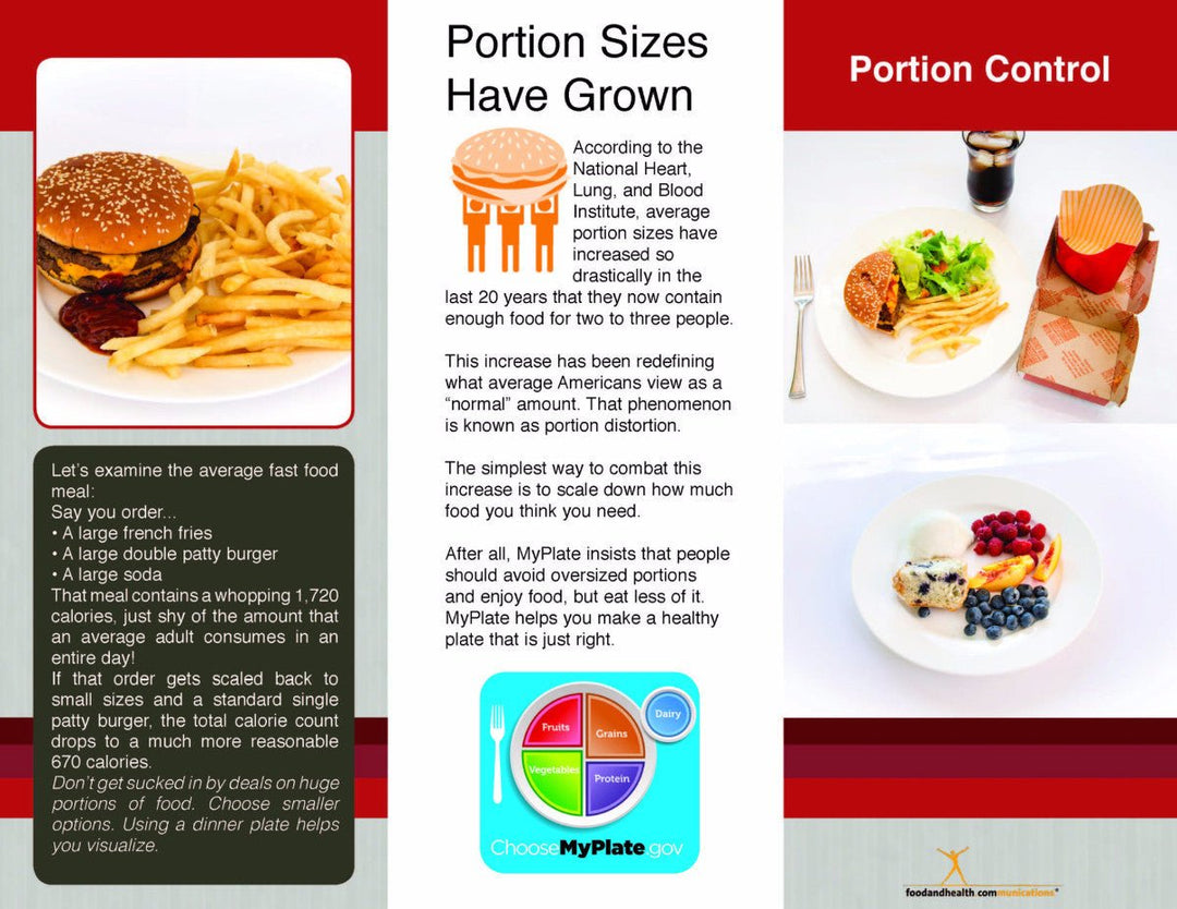 Portion Control 25 Brochures, image size:1080x834