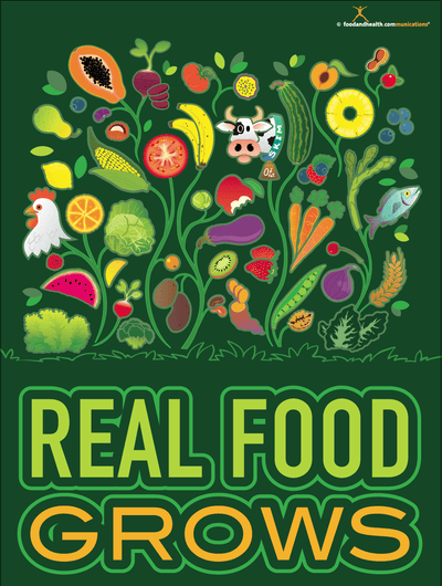 Real Food Grows Poster - Nutrition Poster - Motivational Poster - Nutrition Education Store