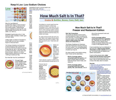Salt Poster Set Handout Download PDF - Nutrition Education Store