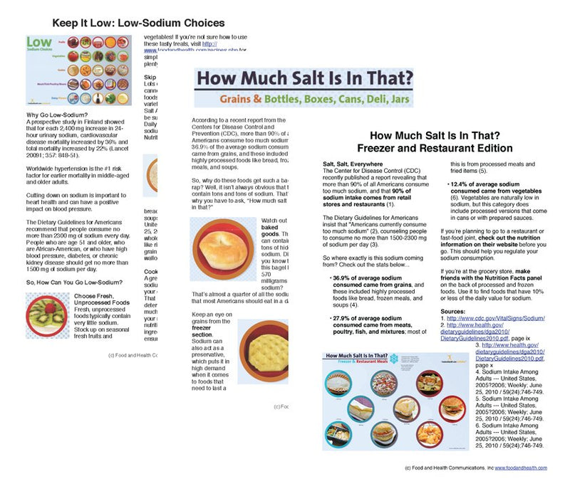 Salt Poster Set Handout Download PDF - Nutrition Education Store