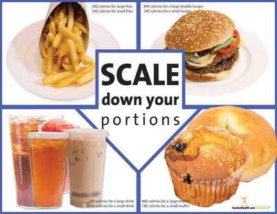 Scale Down Your Portions Color Tearpad - Nutrition Education Store