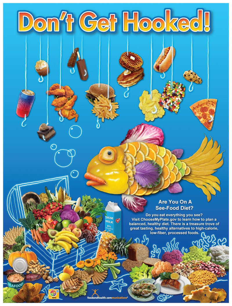 See Food Diet Poster - Nutrition Education Store