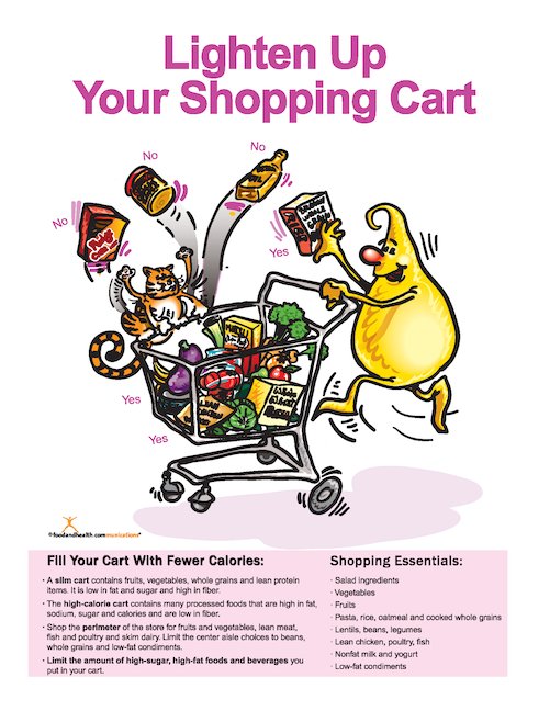 Shopping Light Color Handout Download - Nutrition Education Store