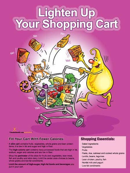 Shopping Light Poster - Nutrition Education Store