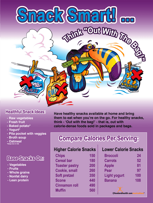 Snacking Smart: Think Out of the Bag Poster - Nutrition Education Store