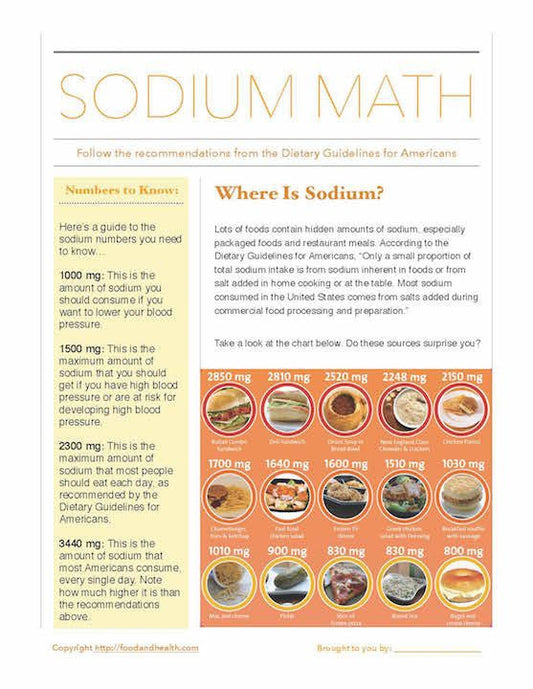 Sodium Salt Math Poster - Nutrition Education Store