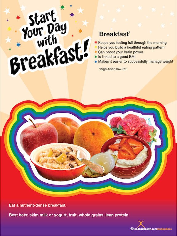 Start Your Day With Breakfast Poster - Nutrition Education Store