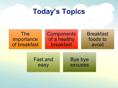 Start Your Day with Breakfast PowerPoint and Handout Lesson - DOWNLOAD - Nutrition Education Store
